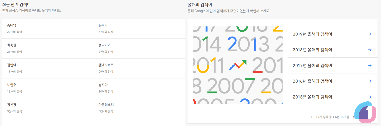 googletrends_keyword_02